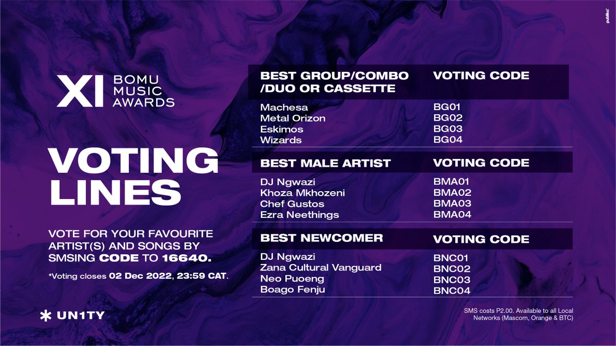 TotalMusicBW's tweet image. Voting Lines are now open!
For Album of The Year &amp;amp; Best Female Artist, Best Group/Combo/Duo or Cassette, Best
Male Artist &amp;amp; Best Newcomer, and Song of The Year
Simply SMS the CODE to 16640
Voting closes 02 December 2022, 23:59 CAT.
#UnityInMusic #changingmusicBW #botswanamusic