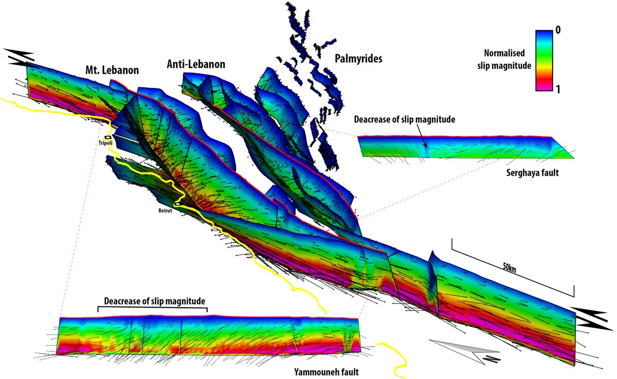 JFedorik's tweet photo. I am happy to share that our new publication is out. #strikeslip #tectonics #modelling #restrainingbend
https://t.co/qVsJhNLijr https://t.co/jWqDWh7kNw