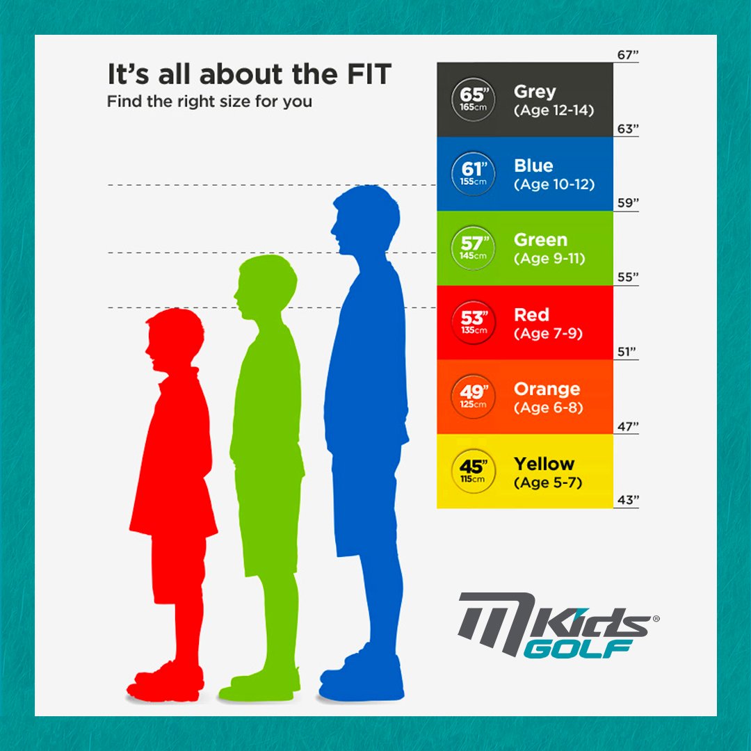 MKids® Golf tweet media