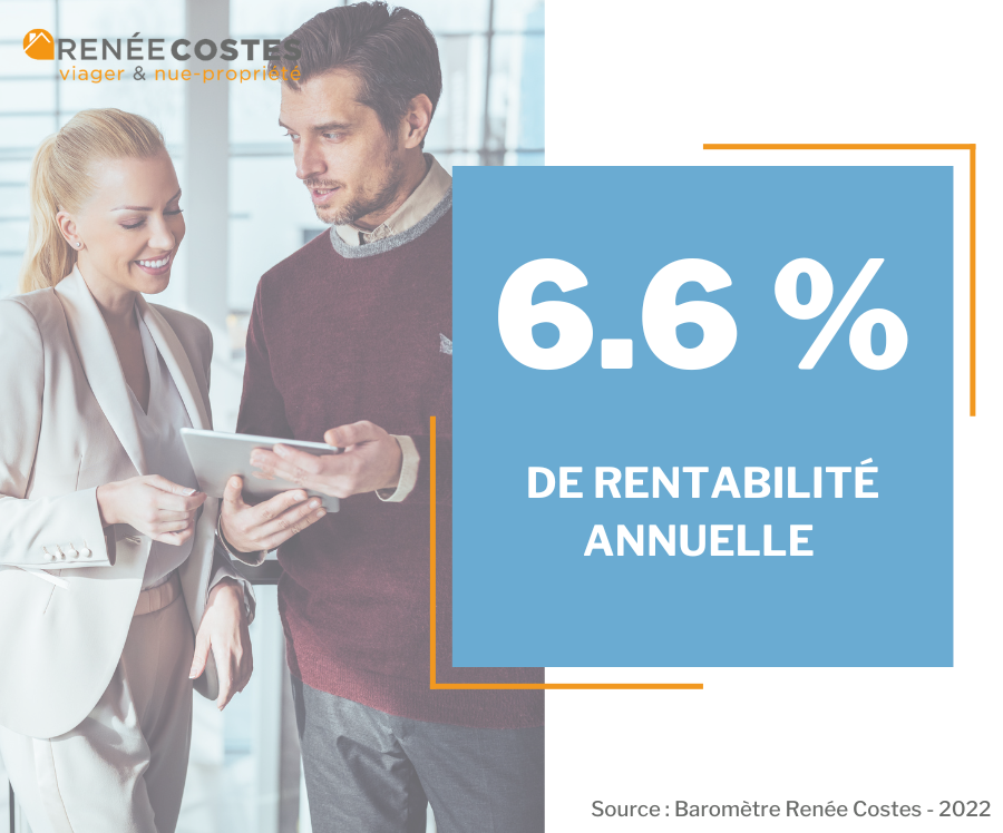 costesviager's tweet photo. Quelle est la rentabilité d'un investissement en viager ou en nue-propriété ?

La rentabilité annuelle constatée pour ce type d'#investissement est de 6.6%  pour un horizon d'investissement moyen de 14,7 ans.

 Plus d'infos👇
https://t.co/Gf503kdNGr https://t.co/9WvxZ0O0da