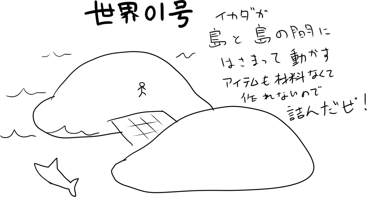 Raft 次の世界は上手くやってくれるでしょう 