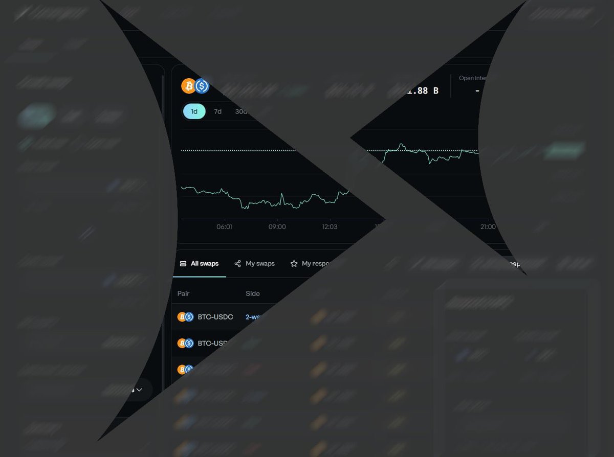 ConvergenceRfq's tweet photo. GM! You guessed it. We’re back and we’ve been building.

Are you ready for #ConvergenceRFQ 👀

Probably nothing... https://t.co/0rQaTKITUE