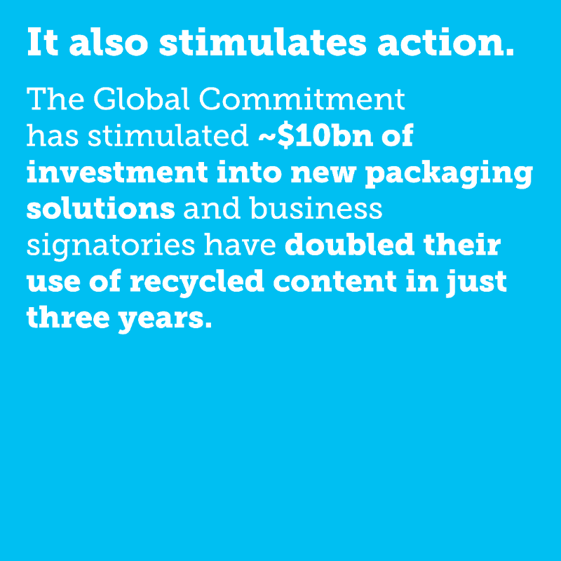 circulareconomy's tweet photo. Voluntary commitments alone cannot solve the plastic pollution crisis, they must be allied with ambitious, robust policies, such as a global treaty. The latest annual #GlobalCommitment progress report calls on governments to take immediate action towards this.