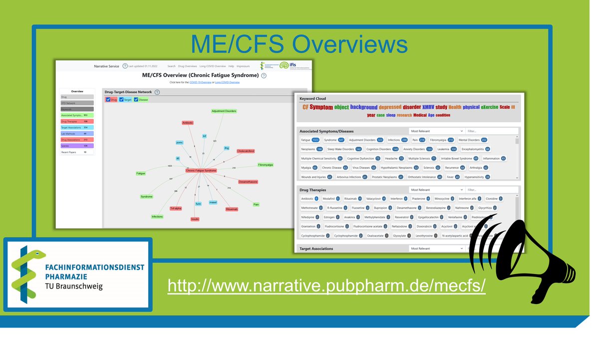 📢 Wir haben unsere #LongCovid / #COVID19 Overviews um einen #MECFS Overview erweitert.

Jetzt hier testen:
 narrative.pubpharm.de/mecfs/ 
@rki_de
 @Katharina_Heldt
 @HermannKroll
 @tuBraunschweig
 #Recherchetipp #PubPharm101