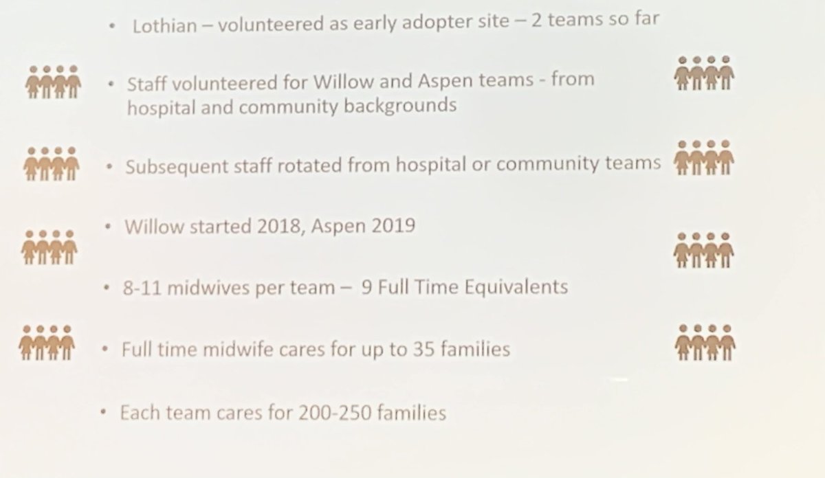 JoThomsonQI's tweet photo. Brilliant to hear about continuity of carer @NHS_Lothian
I was one of these numbers, and received care from the Aspen team in 2019.
Lovely to be reunited with my midwife & team leader, Alison, today! ❤️
#BestStartLearningEvent2022 https://t.co/PSVpuab2Hx