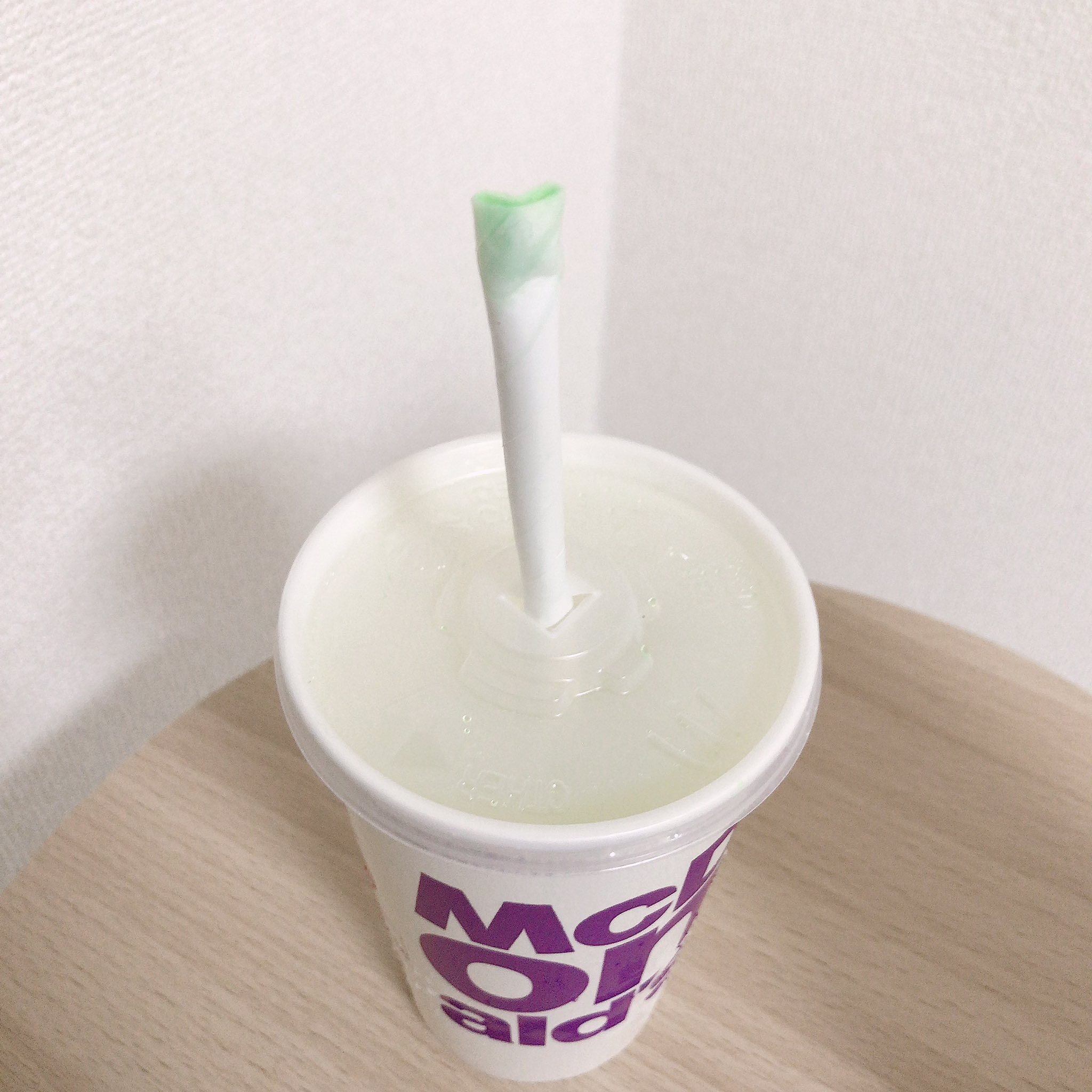 ストロー噛む人 Twitter Search Twitter