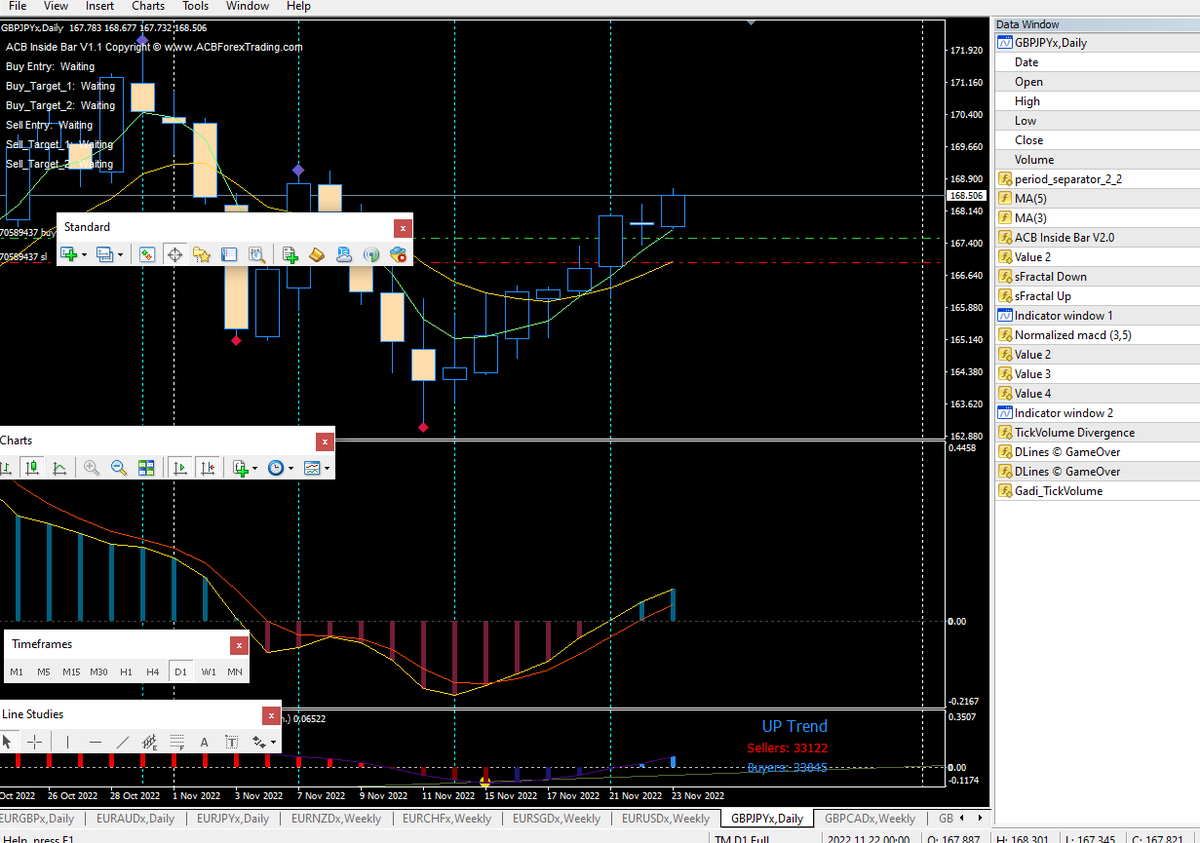 GBPJPY on the fly! One of the trades for this week. Maybe even the next one? Hopefully today's Feds minutes will keep the move going.