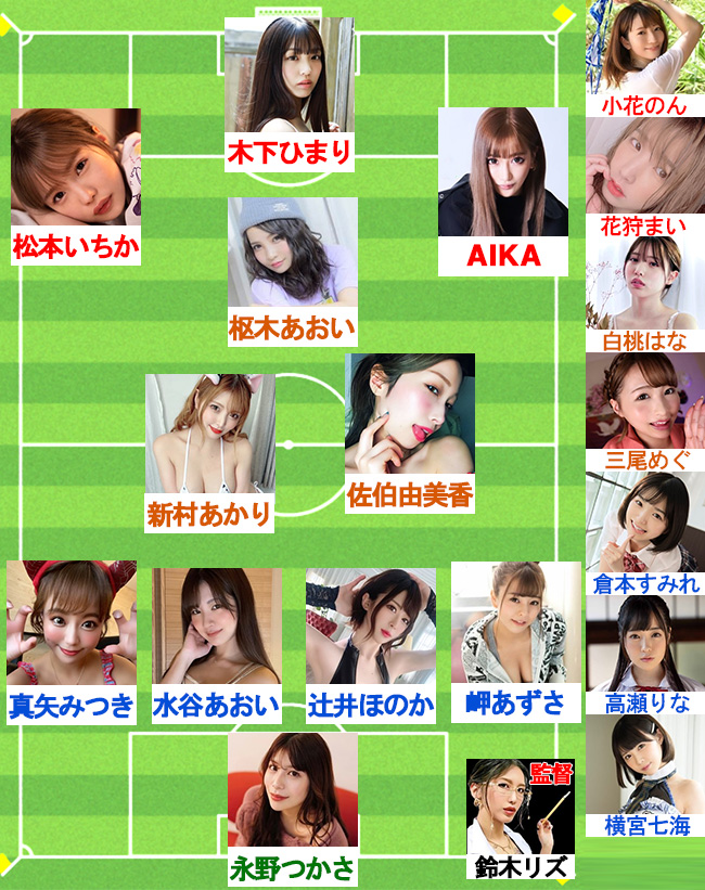 AV91955858's tweet photo. 世間ではW杯なので、私も個人的に
AV女優ベストイレブンを選んでみました。
これで世界と戦いヌキたい

正直選びきれないｗ
一応条件として
現在現役の方、専属外から選びました

好みバレるのお構いなしで
皆のベストイレブンも教えてくれろ！

あと、日本代表応援しようｗ！

#AV女優ベストイレブン https://t.co/ZnODMYrpxz