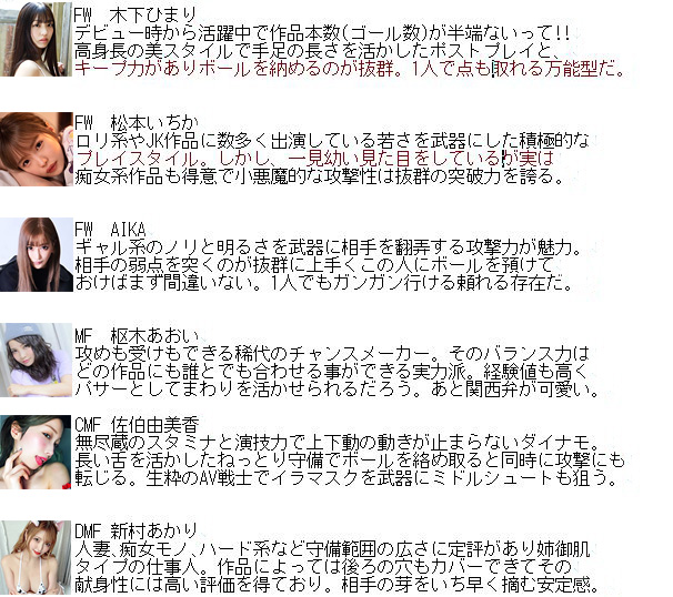 AV91955858's tweet photo. 世間ではW杯なので、私も個人的に
AV女優ベストイレブンを選んでみました。
これで世界と戦いヌキたい

正直選びきれないｗ
一応条件として
現在現役の方、専属外から選びました

好みバレるのお構いなしで
皆のベストイレブンも教えてくれろ！

あと、日本代表応援しようｗ！

#AV女優ベストイレブン https://t.co/ZnODMYrpxz
