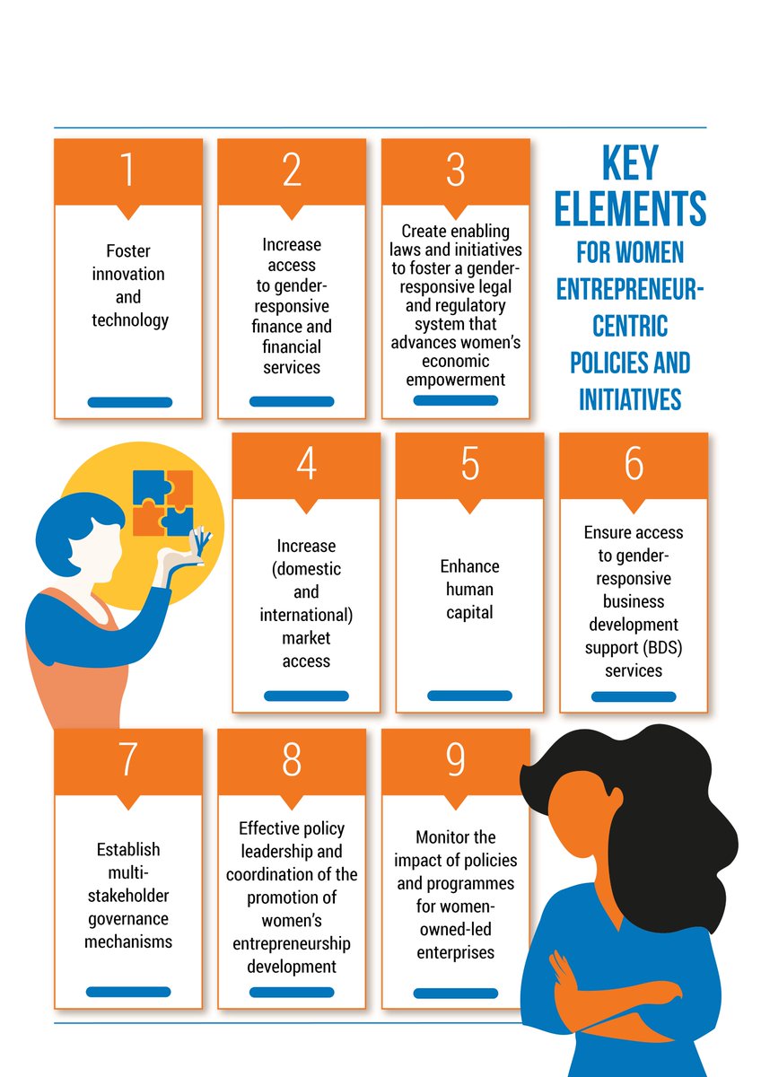 ASEAN on Twitter "A practical guide for policymakers and agencies