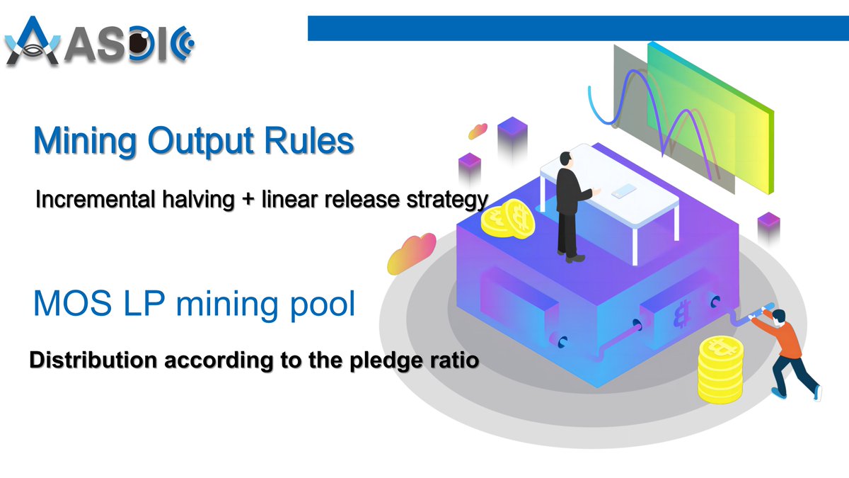 Asdicbsc's tweet photo. MOS LP pools are allocated according to #Pledges  share #AVE #TP😼😀 https://t.co/pFYPdLayOY