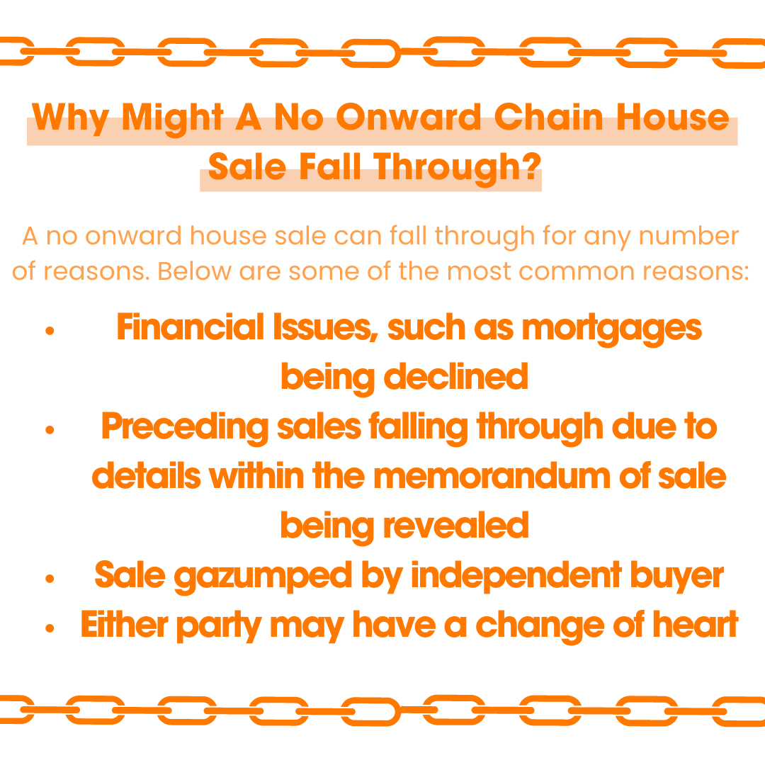 PropertyPressUK's tweet photo. Whether you are buying or selling a house, it is normal to hear all kinds of new words and phrases being thrown about.
Check out our handy guide below for more information!
#property #realestate #realestateagent #noonwardchain #propertychain #housechain https://t.co/WVCJGCS3L7