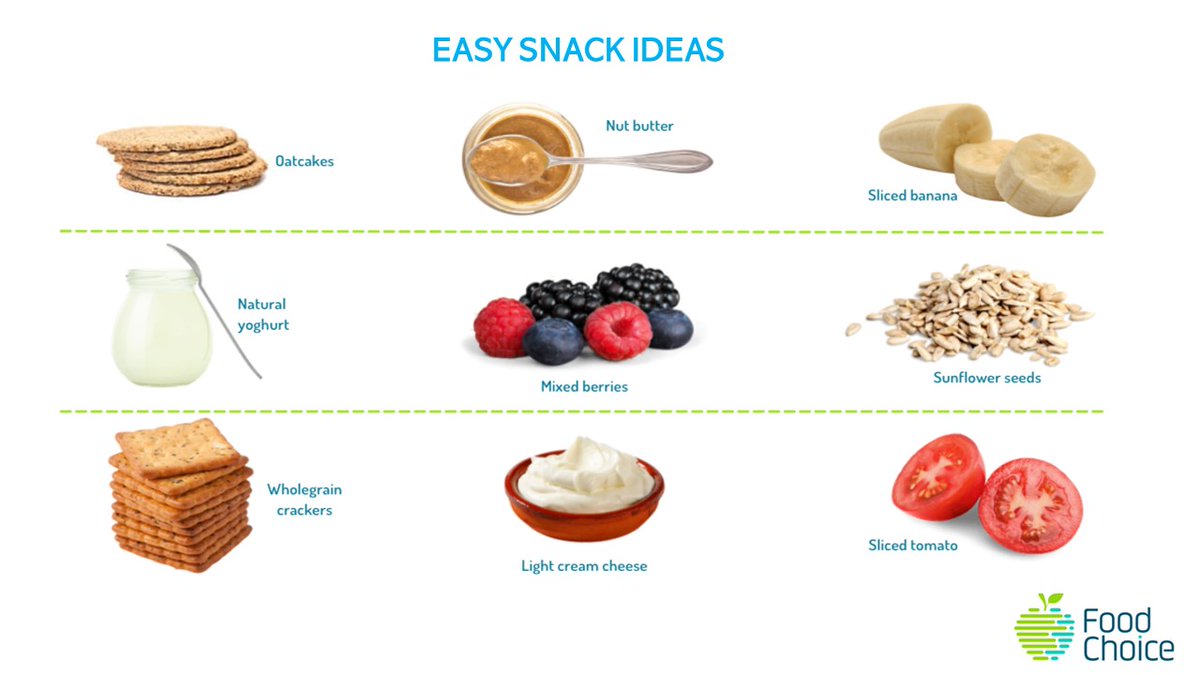 foodchoice_work's tweet photo. Not sure what snacks to have during your working day? 

Check out some easy ideas for balanced snacks below.

Choose a combination of protein, carbohydrates and healthy fats, this will keep you feeling satisfied for longer!

#snackideas https://t.co/itANm0RKZI