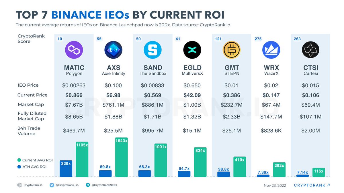 Crypto lady tweet media