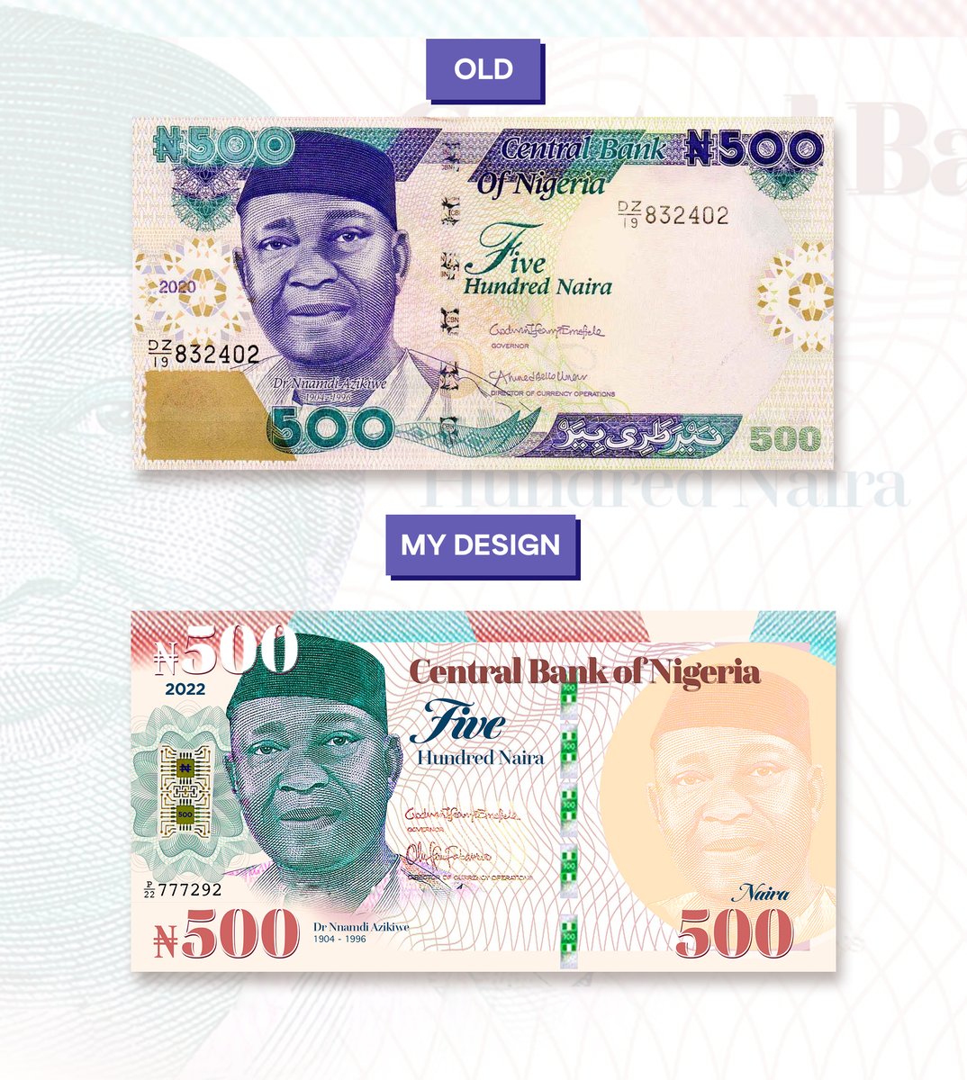 I was playing around in Photoshop and came up with this in an hour and 30 mins. 

I took inspiration from the 100 Naira note and copied the security chipset on the 50 pound note and added custom guilloche patterns.