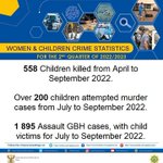 Photo by 16 Days of Activism (@16DaysZA)