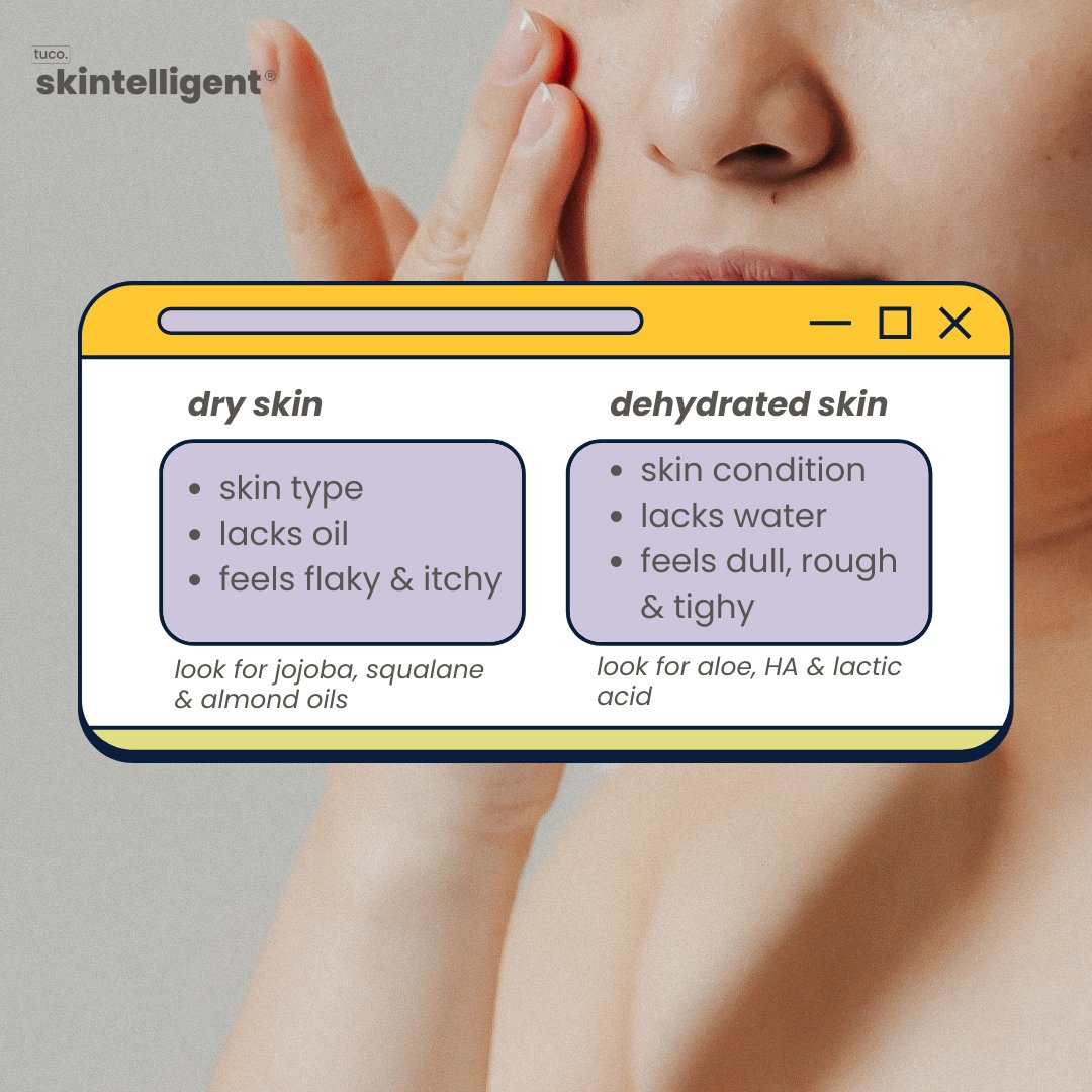 UnbottleCo's tweet photo. Is your skin dry or dehydrated? Check this super simple guide to find out! Either ways what your skin is really telling you is, 'Hey human, I'm THIRSTY!!'
Our deep hydration range is made from the oils of olive and virgin coconut.
Shop now on the link https://t.co/6ole1bfDqk https://t.co/aLiUZ3HLsn