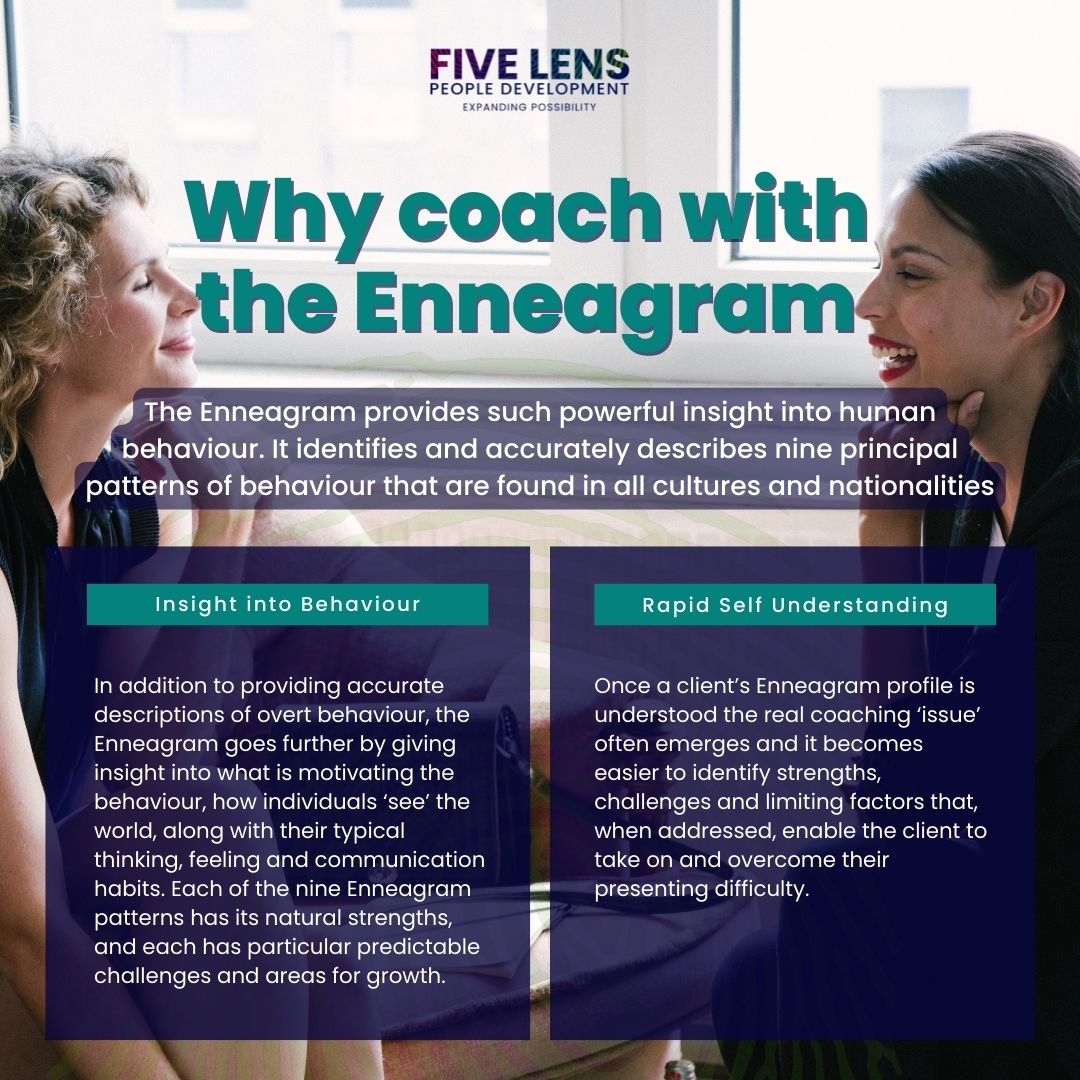 Five Lens People Development tweet media