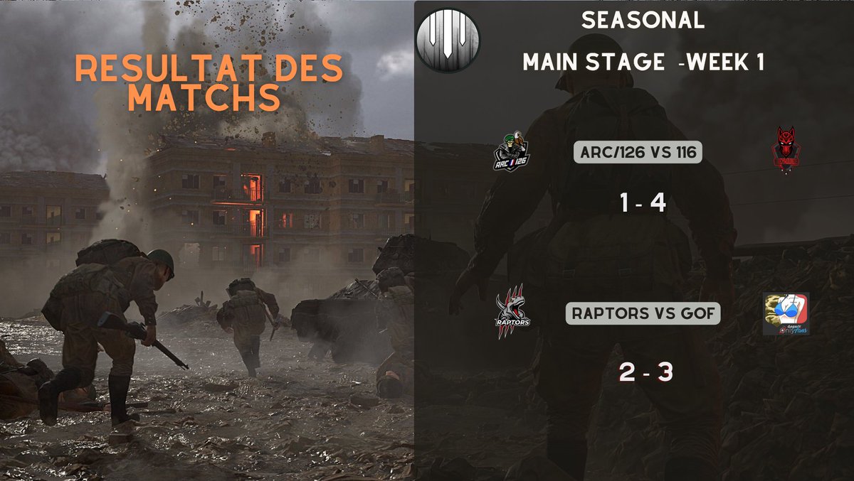 FranceHll's tweet photo. Une défaite pour nos deux équipes mais qu'à cela ne tienne, on reste derrière eux pour les soutenir !
Bonne continuation à vous 💪 🔥 

Team Enigma HLL FR
#twitter #twitch #twitchfr #eSport #fps https://t.co/saauqIcJga