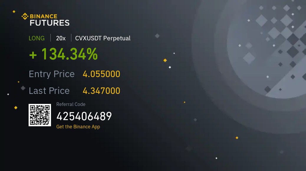 #CVX  Bull Flag yapısı var  arkadaşlar  4.117 önemli burayı geçerse  yükseliş devam ettirebilir  geçmiş   gibi birşey yapsa 3 4 ay işlem açmamıza gerek yok :)
Ve ve usdt💸💸 akmaya başladı devam ediyoruz.