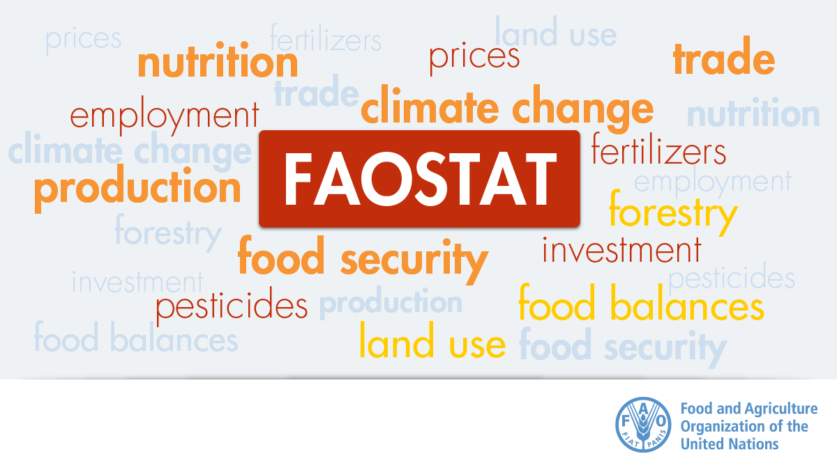 FAOstatistics's tweet photo. How much #DYK about #FAOSTAT❓ 

FAOSTAT provides free access to food and agriculture data for over 245 countries and territories and covers all FAO regional groupings from 1961 to the most recent year available. All publicly available.

See for yourself👇
https://t.co/KZ2cIDkATm https://t.co/TKSu0KJYmN