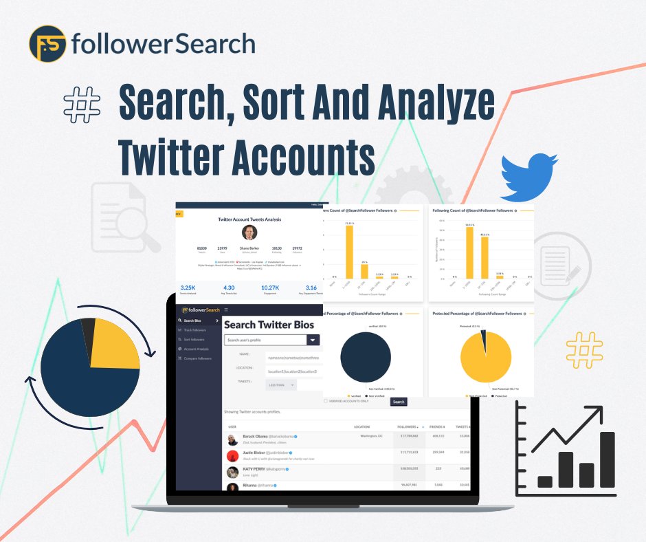 SearchFollower's tweet image. FollowerSearch is the best twitter analytics tool that can help you to search twitter bios, sort twitter followers of any public twitter account and compare &amp;amp; analyze twitter followers and accounts.

Visit Website- followersearch.com

#twitteranalyticstool #Analytics Hive