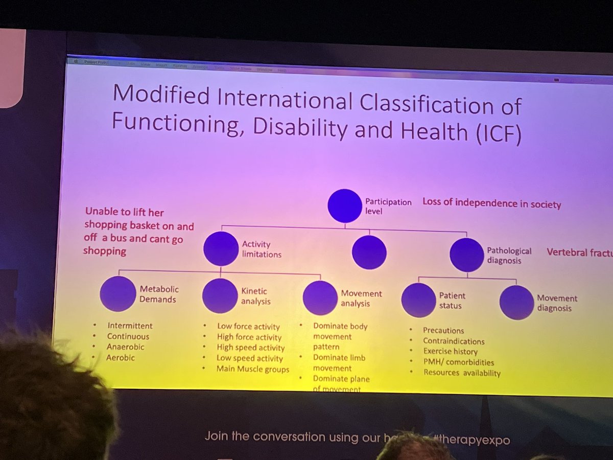 jessgent78's tweet photo. Why is rehabilitation not “sexy” when it comes to advanced practice - what is the consequence/impact if we don’t invest/prioritise for Doris and her ability to live independently - thanks @consultantPT thought provoking practical session #msk2022 @MattLowPT @neiljlangridge https://t.co/MWIhXHQt8R