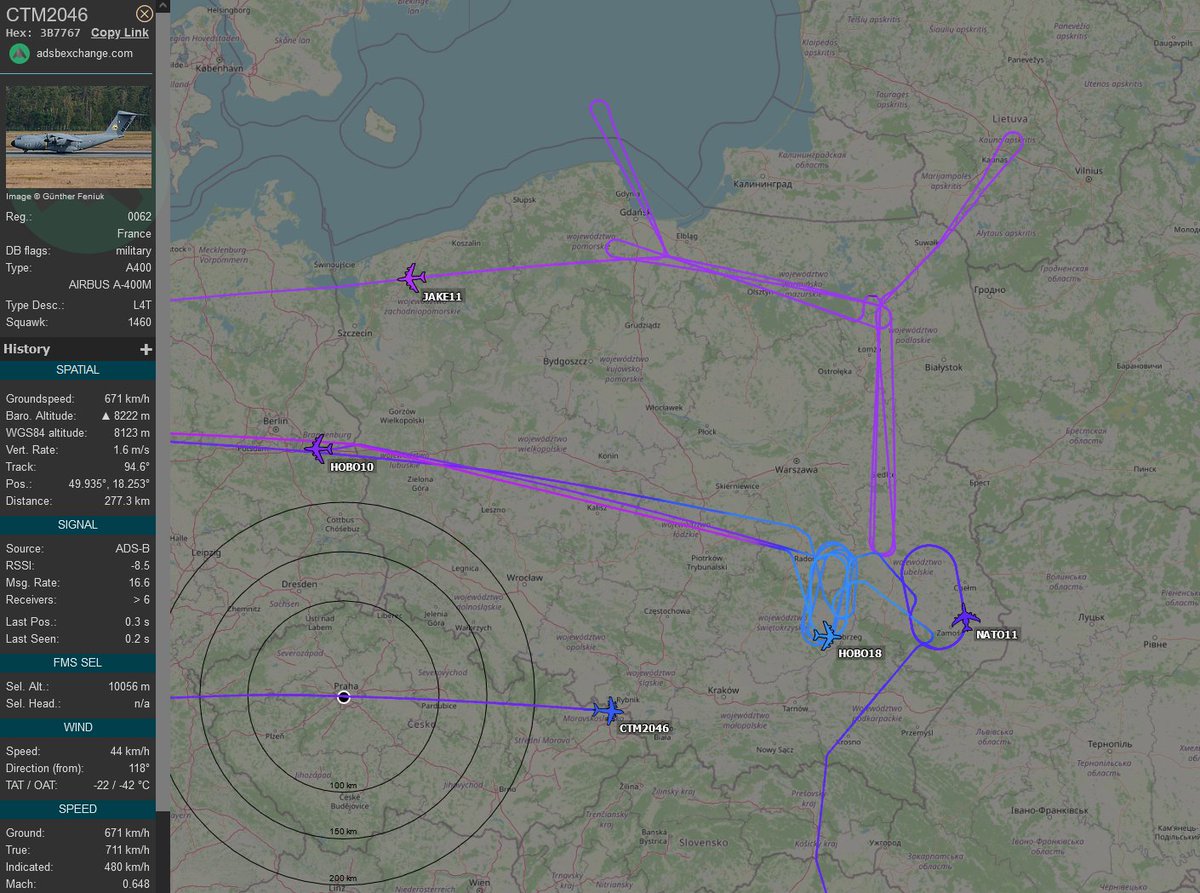 Vojtěch Gibiš. V bloku on Twitter "Zatmco francouzské zbraně míří přes