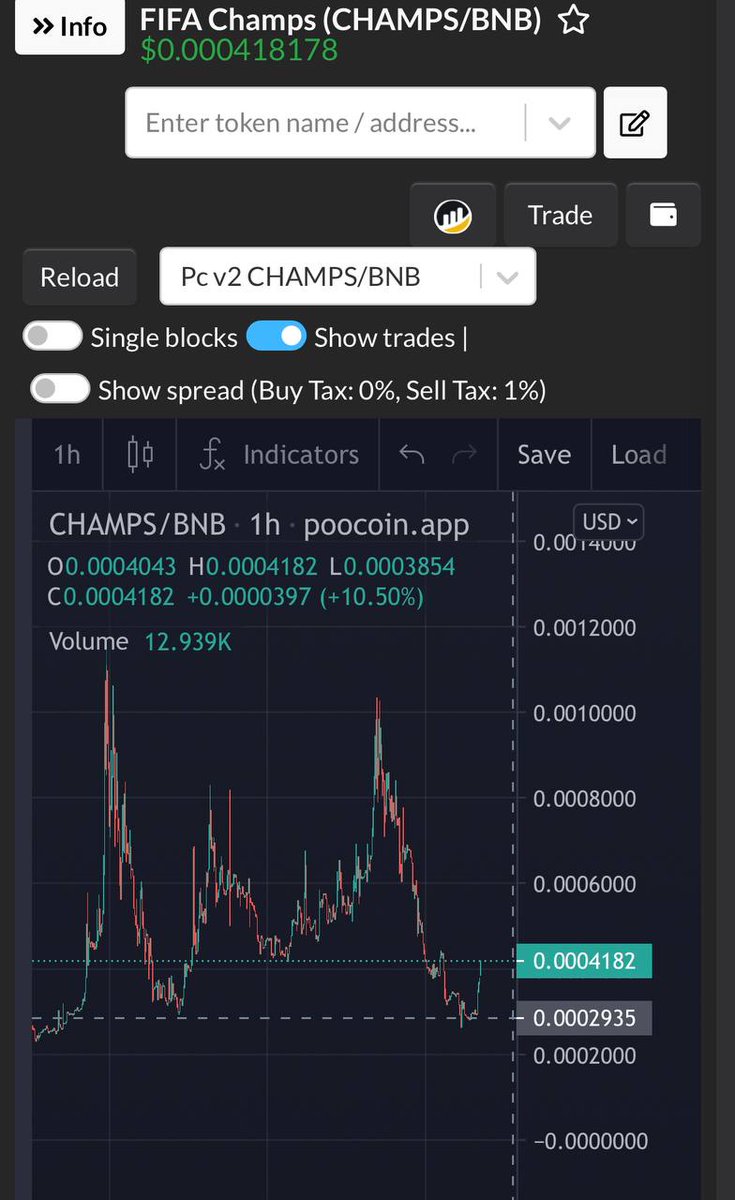 Titanium support? 🫡🫡🫡