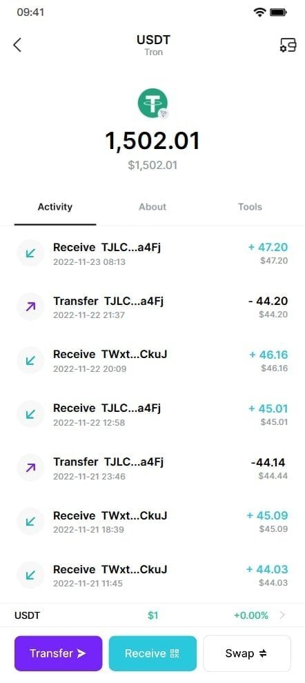 alexaperry42's tweet photo. Earnings for today's update.. 🥰 https://t.co/Un0bf63mCe