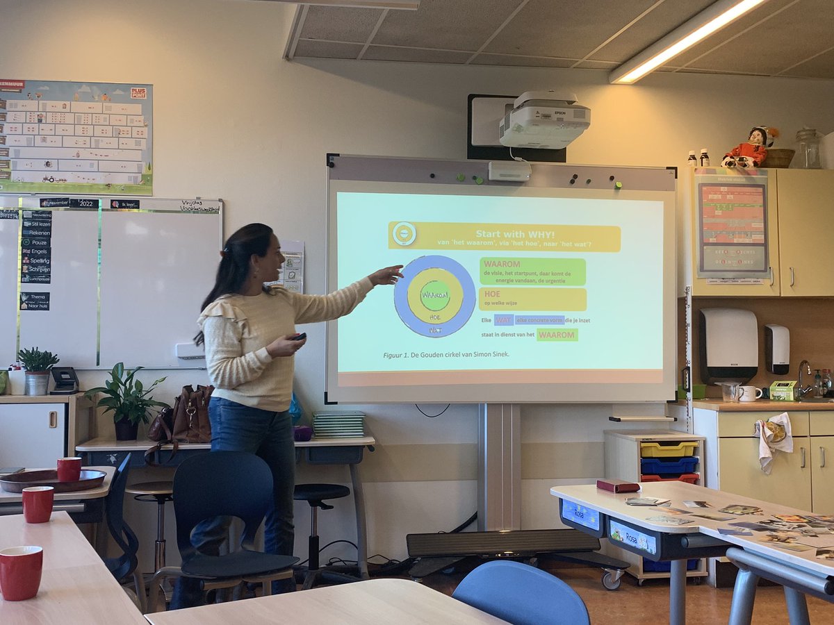 kardonsch's tweet photo. Wat een waardevolle ochtend over ouderbetrokkenheid en de pedagogische opdracht van de school O.l.v. @simonemark van CPC centrum pedagogisch contact op de @vroonermeersch https://t.co/6jcOtpqRNJ