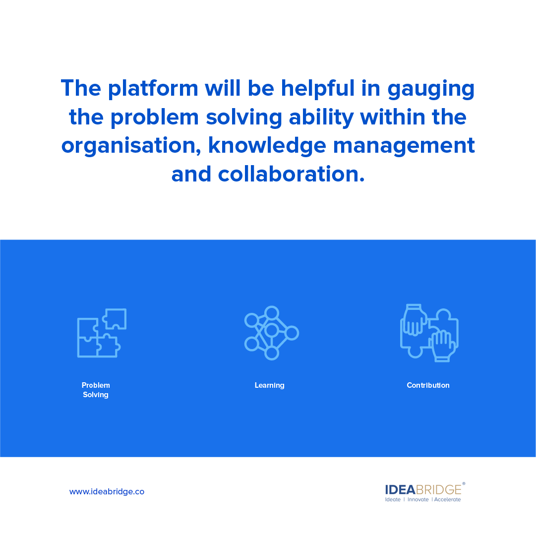 IdeaBridge® tweet media