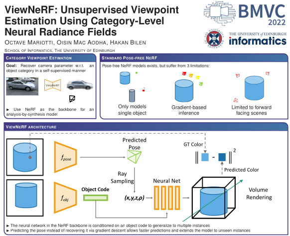 Edinburgh Vision tweet media