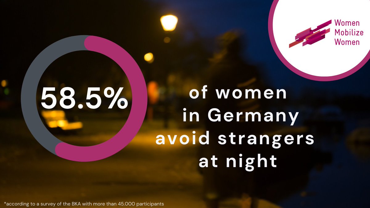 WomenMobilizeWomen tweet media