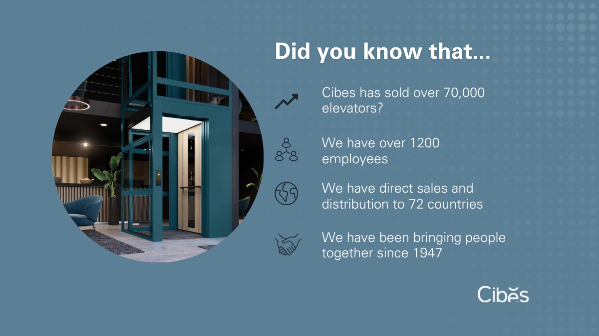 🧡 Here's a thing or two that you probably didn't know about Cibes!

👉Click here to learn more: 
cibeslift.com/gb/about-cibes…