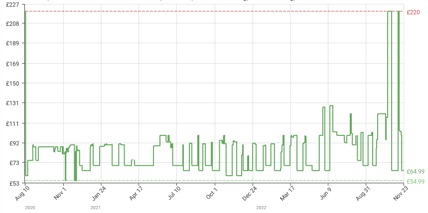 Dave Hunt tweet media