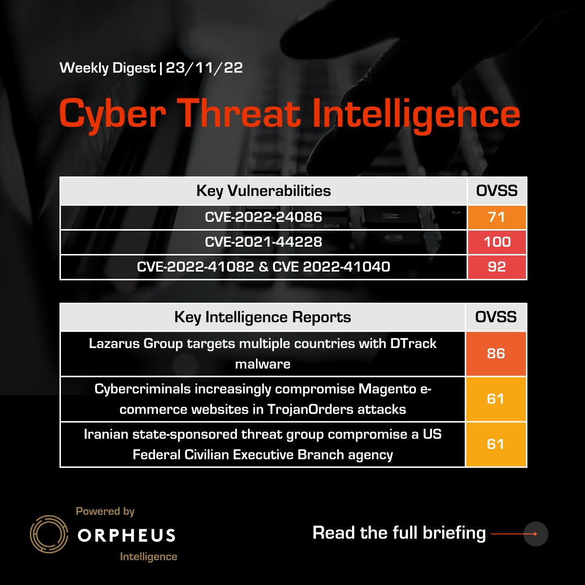 #threatintelligence A spike in compromises of e-commerce websites using Magento software ahead of Black Friday and Cyber Monday reaffirms cybercriminals' tendency to capitalise on seasonal events okt.to/gsemUa

 #vulnerabilities #TrojanOrders <a href="/OrpheusCyber/">Orpheus</a>