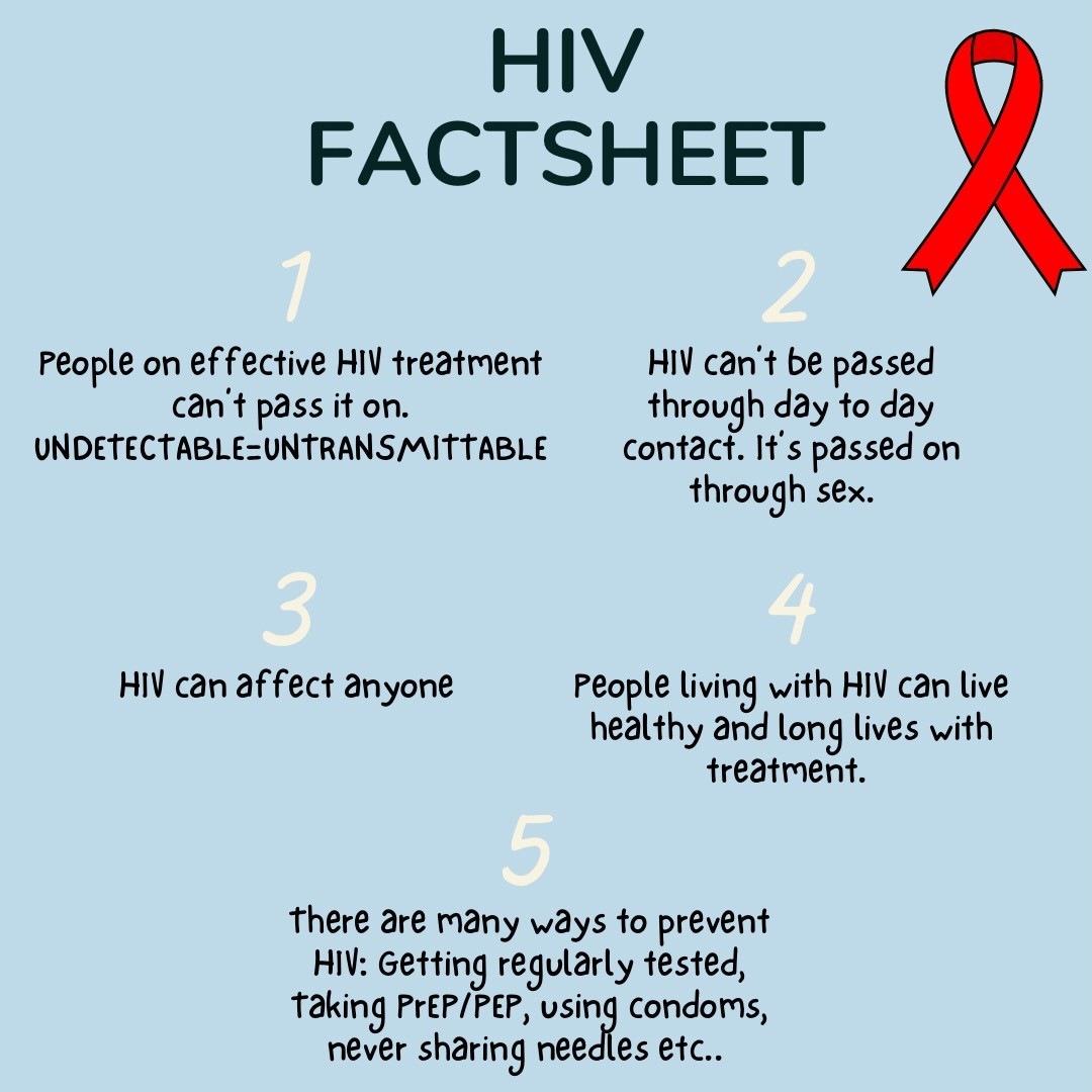 Take a look at our HIV factsheet to learn more about HIV #hiv #hivawareness #uequalsu #livingwithhiv #hivfactsheet #hivprevention