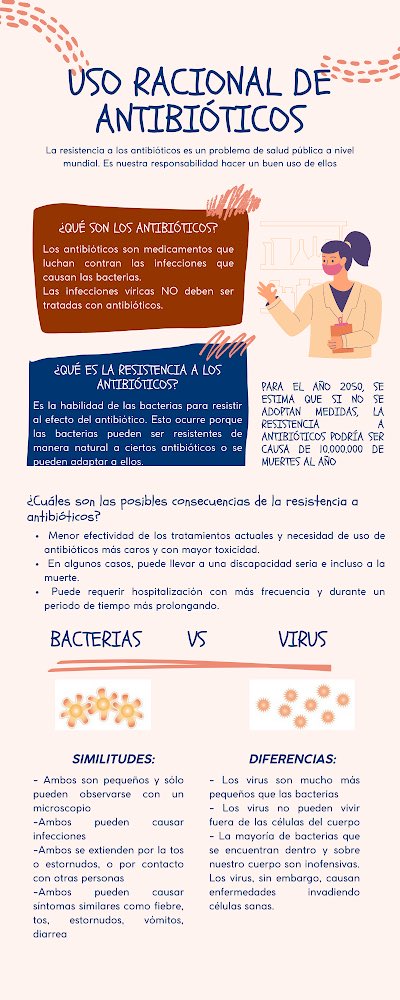 ainhoa_llovet's tweet photo. Estudiantes de #Farmacia @UniversidadMH concienciados con el #UsoPrudenteDeAntibioticos  #AntimicrobialResistance #KeepAntibioticsWorking  #WAAW #EAAD_EU @ElsaLopezUMH @OMS https://t.co/TK8sUsPovd