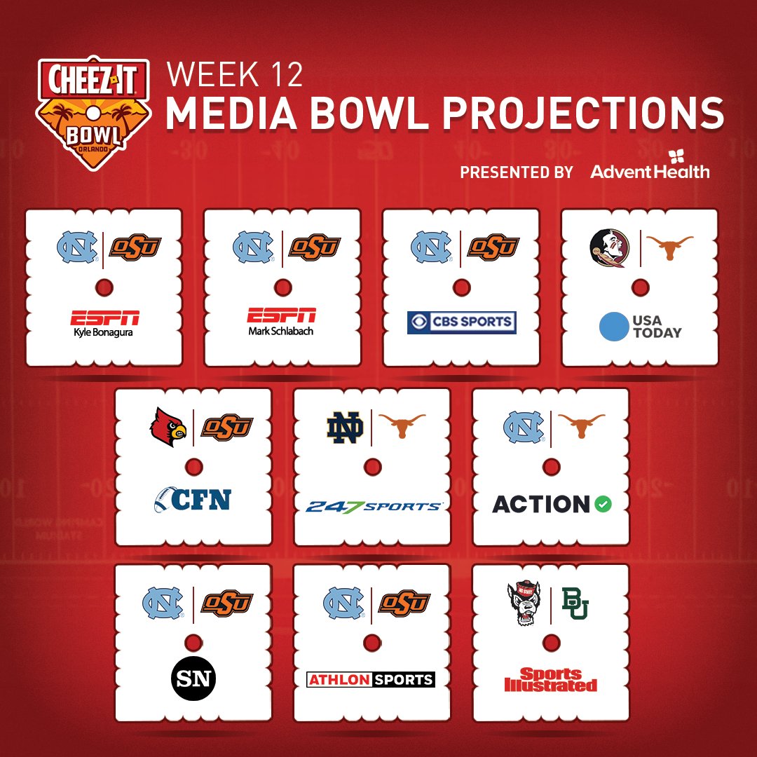 CheezIt Bowl on Twitter "Week 12 Bowl Projections for your viewing