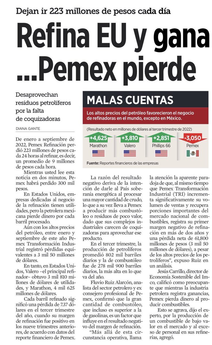 analiliamoreno's tweet photo. Esta es una gran paradoja: mientras más refina @Pemex , más dinero pierde. https://t.co/cSeOEiSNtn