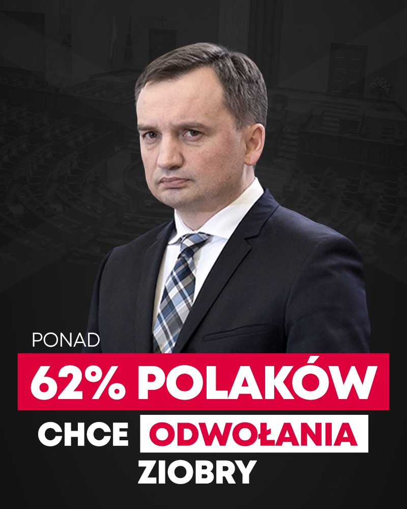 Zbigniew Ziobro to najgorszy Minister Sprawiedliwości w historii Polski ❗ Brak środków z #KPO dla Polski. Wydłużające się postępowania w sądach i upolitycznienie całego wymiaru sprawiedliwości. Polacy mówią jasno: Z.Ziobro do dymisji!