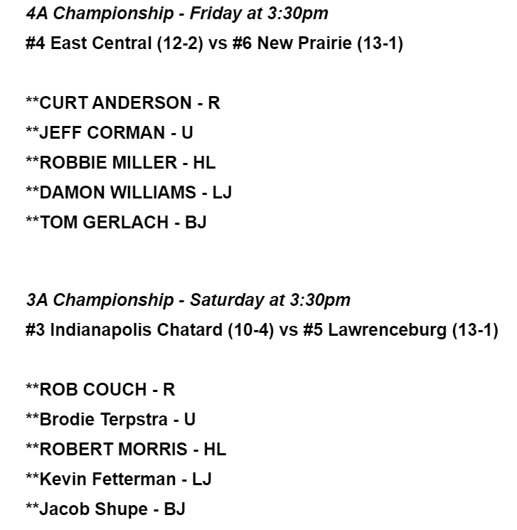 IOAFootball's tweet photo. Congrats to the IOA Officials listed below working in the State Championships this Friday and Saturday at Lucas Oil Stadium! #Represent #IOARocks
**= First State
CAPS= IOA member https://t.co/KFsRVKEaWG