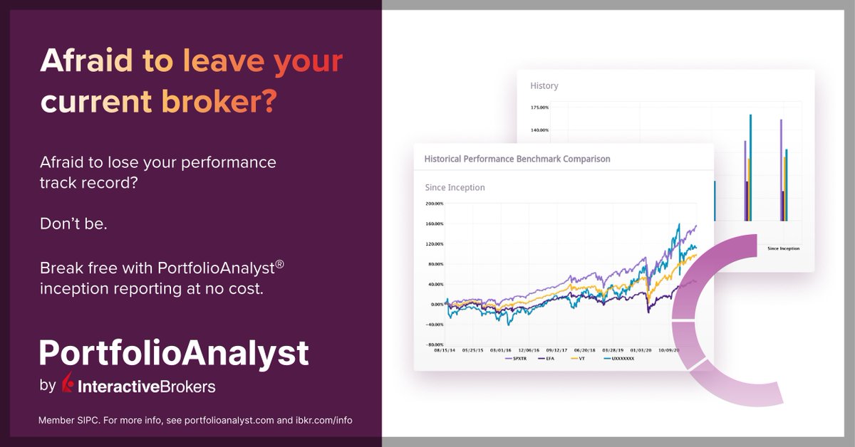 Searching for a new broker? You can easily transfer your performance track record into #IBKR's PortfolioAnalyst. Get started with #PortfolioAnalyst for free: ibkr.com/pat
