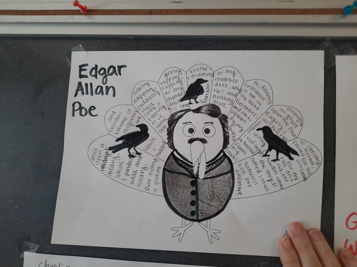 KBaliban's tweet photo. Just a few of the awesome historical turkeys my classes did today! #historycanbefun #collsedu https://t.co/6i9k7hLjPv