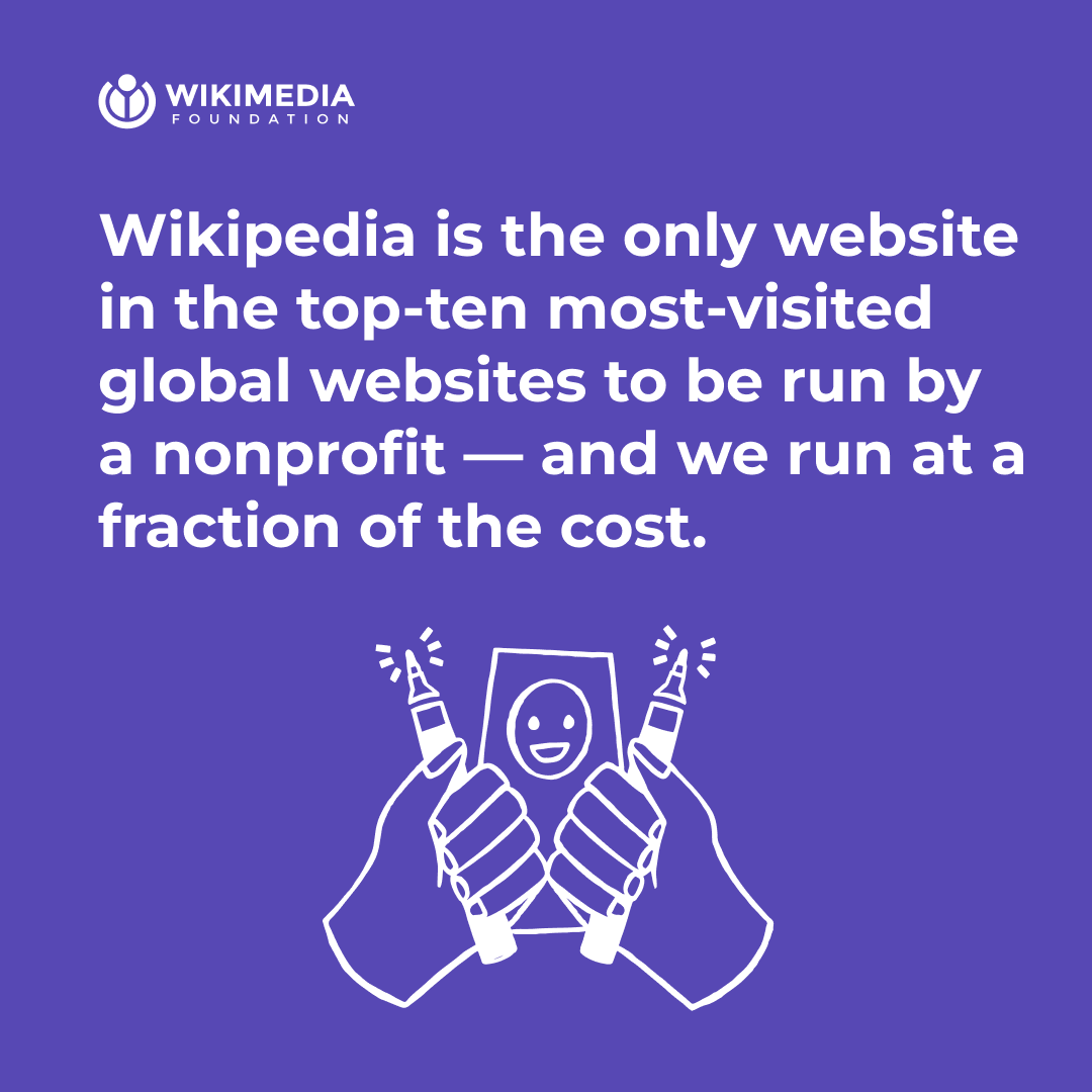 Wikipedia's tweet photo. Our knowledge will always be free of charge...but it's not free to try to get Wikipedia to all 8 billion humans. To keep costs low, we operate at a fraction of the cost of many for-profit internet companies. The bulk of our funding is from people like you. https://t.co/kD6pRHpdRi https://t.co/t6AIcrxvna
