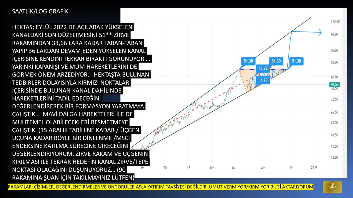 #HEKTS #hektaş beğenmeyin RT EDİN LÜTFEN insanlar faydalansın.. bizim derdimiz övgü almak, takipçi kasmak değil artık bunu bilin...