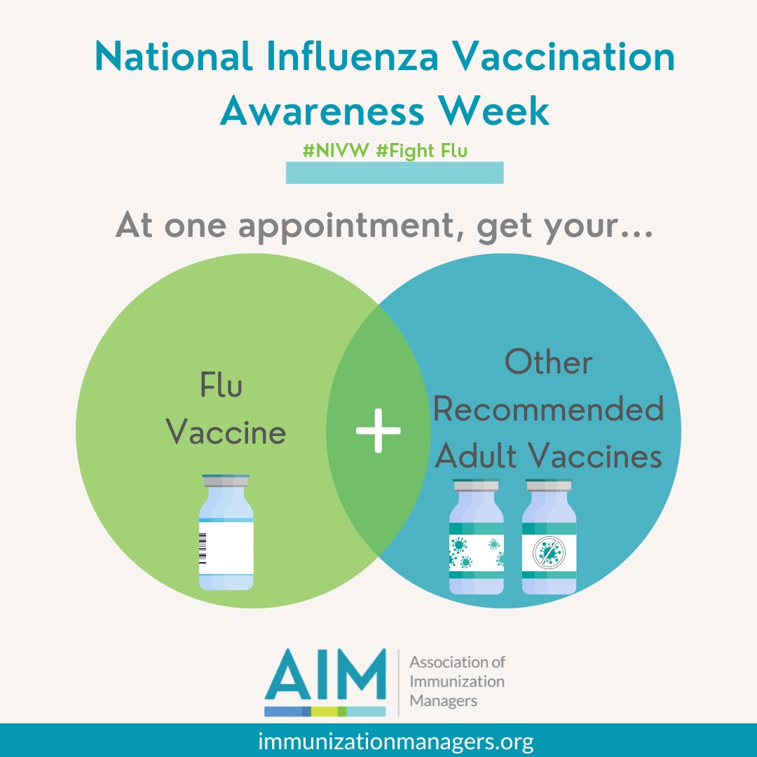 ImmKSCoalition's tweet image. #DYK the #flu #vaccine can be given at the same time as other vaccines, including #COVID19, shingles, &amp;amp; pneumonia. This National Influenza Vaccination Week, save time by scheduling vaccines at the same appointment.   #FightFlu #NIVW