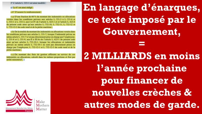 MMM4France's tweet photo. #plfss2023 : Dans le cadre du 49.3, le Gouvernement impose une baisse de 2 milliards pour la branche famille. Ce qui veut dire moins d'argent pour développer les modes de garde (dont des places de crèches), et des #parents mis en difficulté. 
#article10 #modesdegarde https://t.co/Umld2HzOLZ