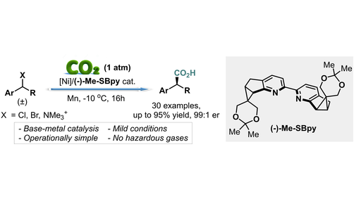 Nickel-Catalyzed Enantioconvergent Carboxylation Enabled by a Chiral 2,2'-Bipyridine Ligand (Li) onlinelibrary.wiley.com/doi/10.1002/an…